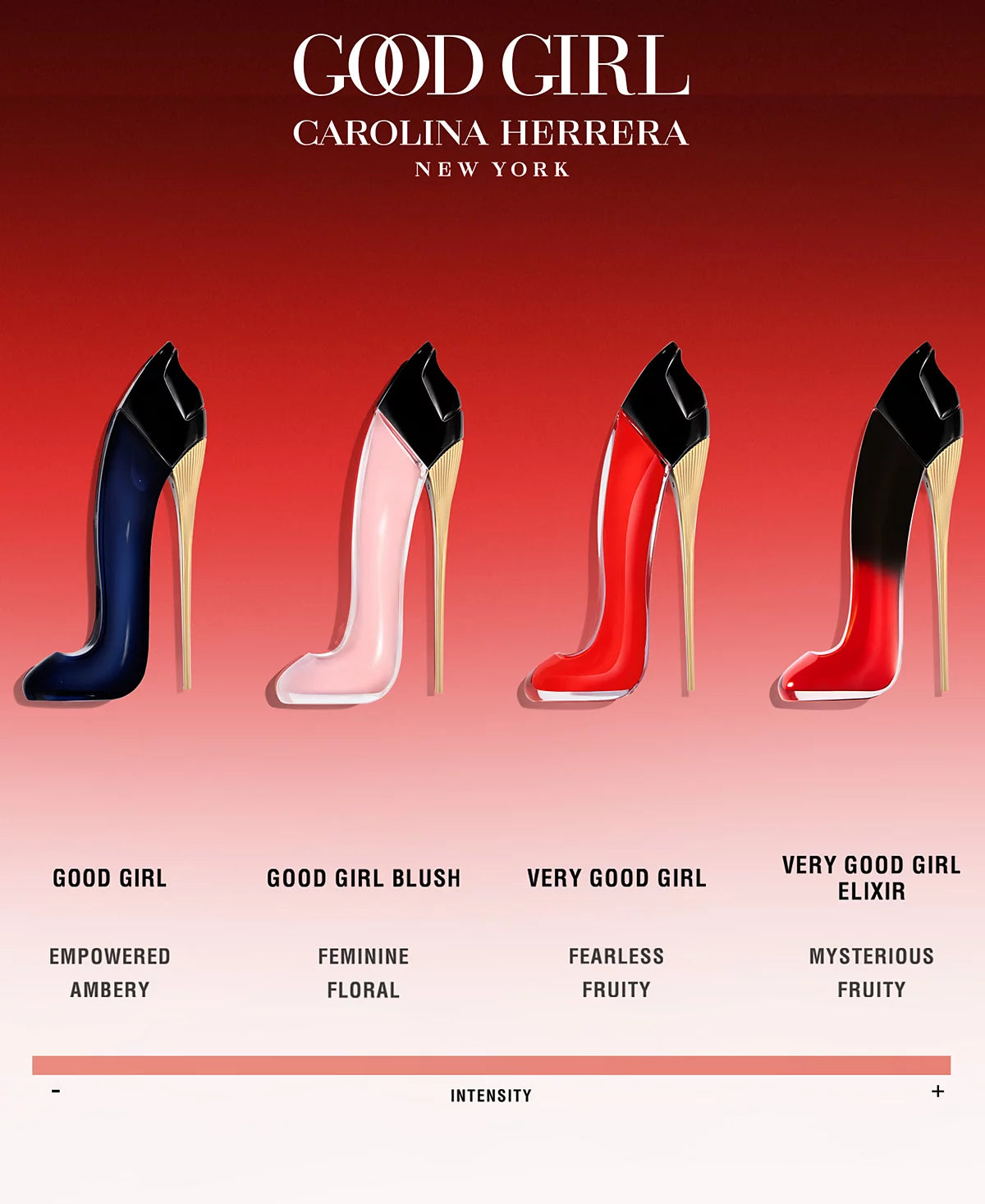 Carolina Herrera Very Good Girl