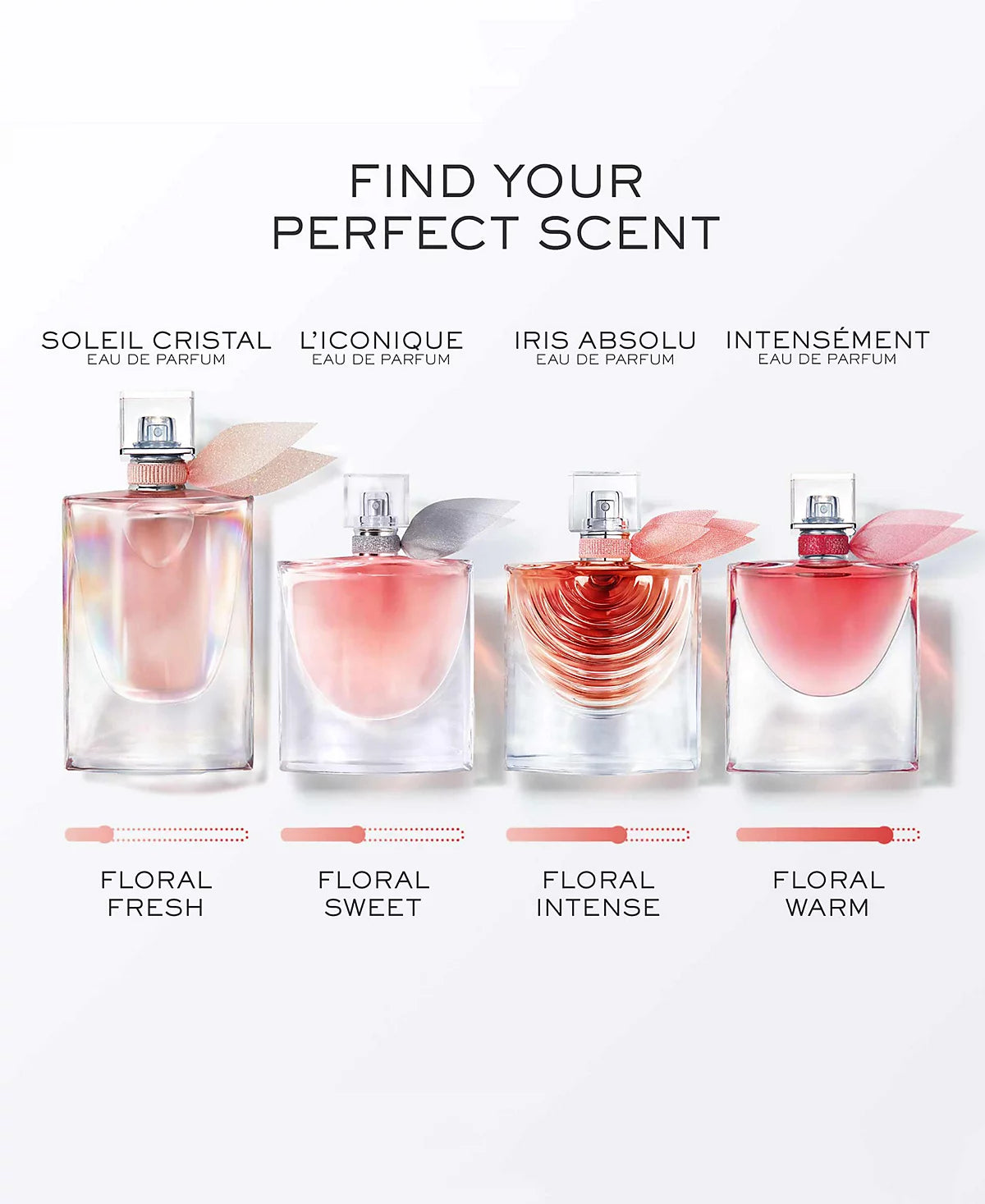 Lancôme La Vie Est Belle