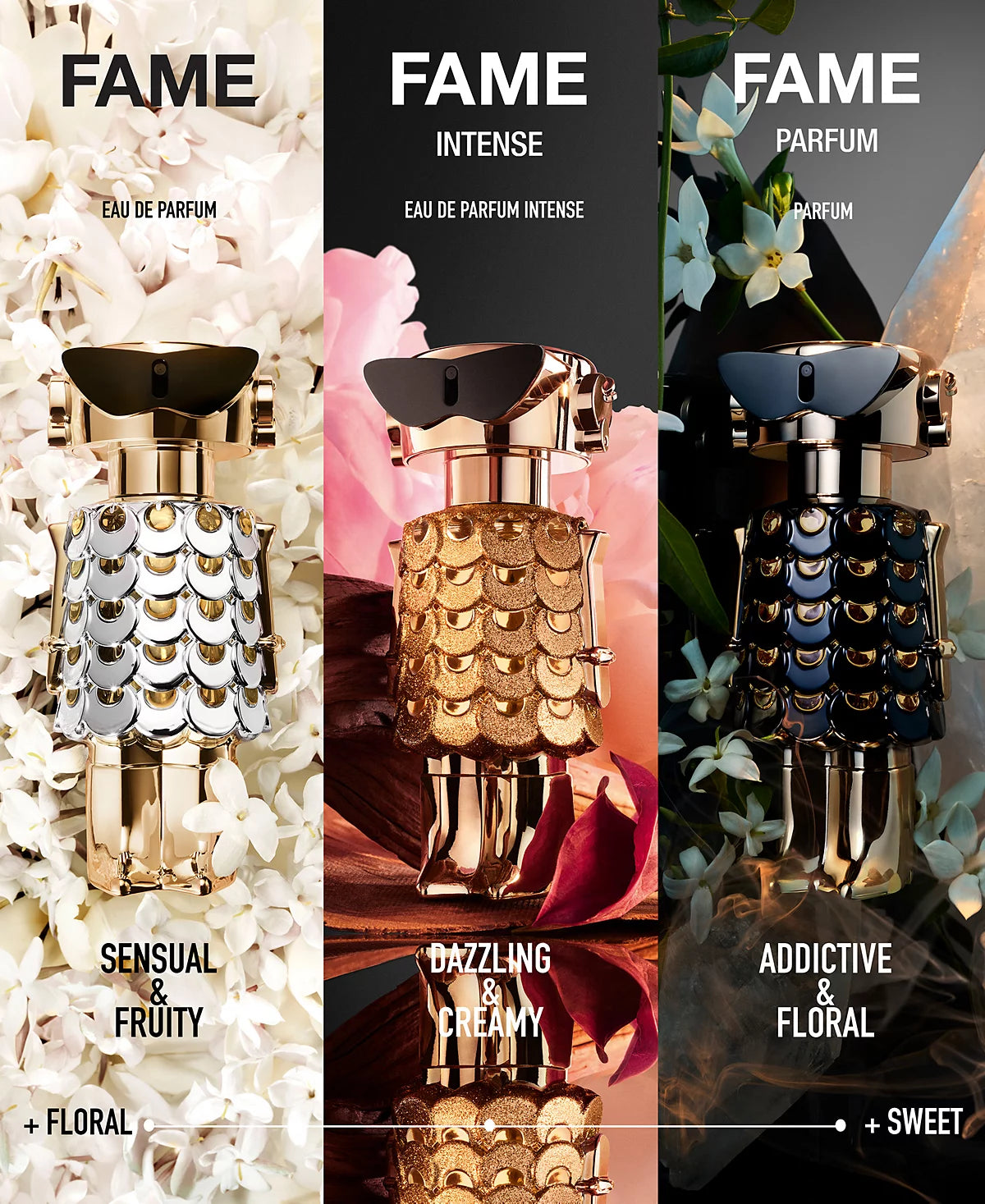 Paco Rabanne Fame Le Parfum